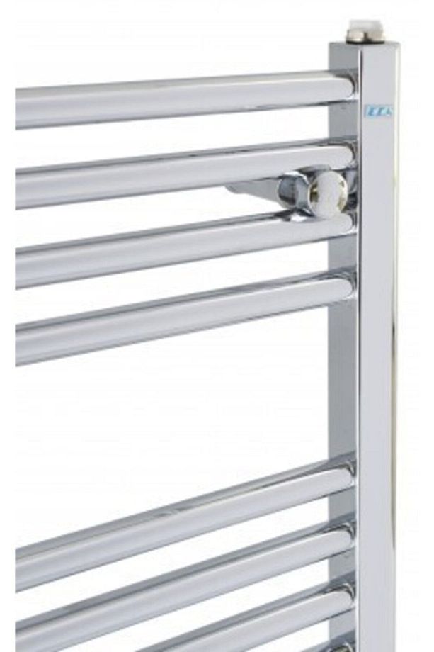 E.c.a 50x110 Krom Havlupan - 2