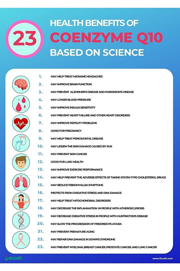 Complete E Full Spectrum Vitamin E Complex Coenzyme Q10 D-beta & Delta Tocotrienol Alpha Lipoic Acid - 7