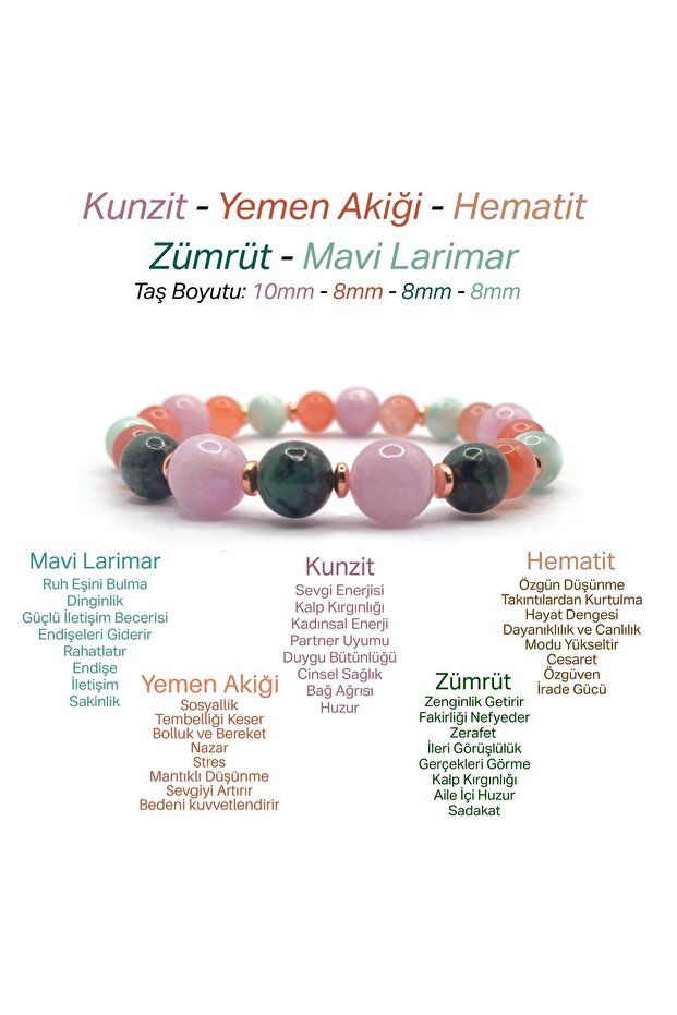 Genuine Certified Yemen Agate-Larimar-Kunzite-Emerald-Hematite Natural Gemstone Bracelet