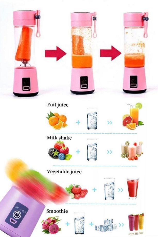Mixer 380 Ml Detox Mixer Taşınabilir Shaker Termos 380 Ml Smoothie Blenderı Ice Coffee Milkshake Set - 5