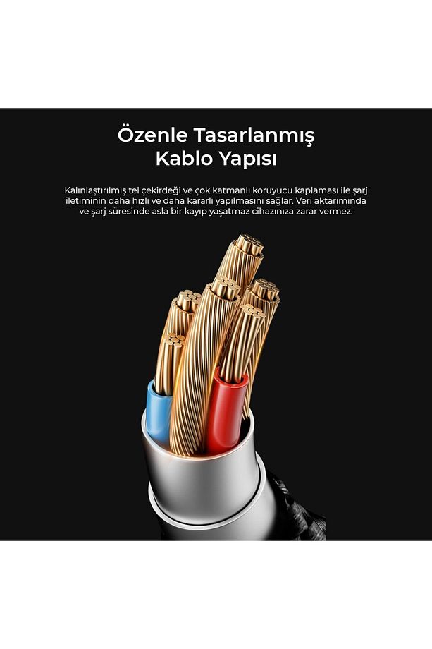 60w Type-c To Type-c Süper Hızlı Şarj Kablosu ( Türkiye Garantili) - 6