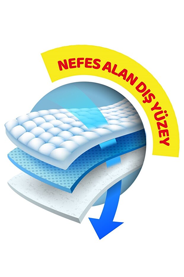 Yetişkin Bezi  Medium 30 Pcs - 3