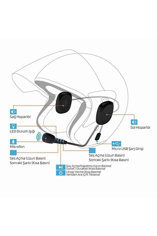Açılır Ve Yarım Kask Için Özel Tasarım Kask Intercom Motosiklet Bluetooth Kulaklık Interkom - 5