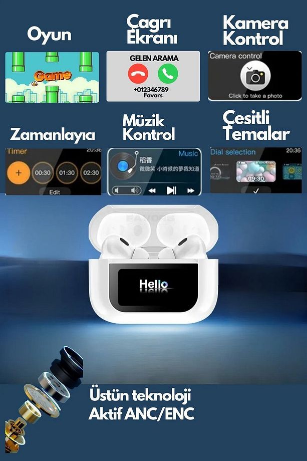 Yeni  Anc+Enc Dokunmatik Ekranlı Bluetooth Kulaklık İos Android Tüm Telefonlara Uyumlu Kulaklık - 2