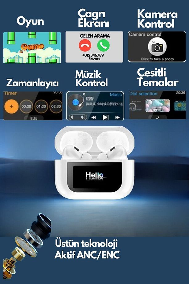 Pro 2.nesil Anc Ios Ve Android Uyumlu Bluetooth Kulaklık - 5