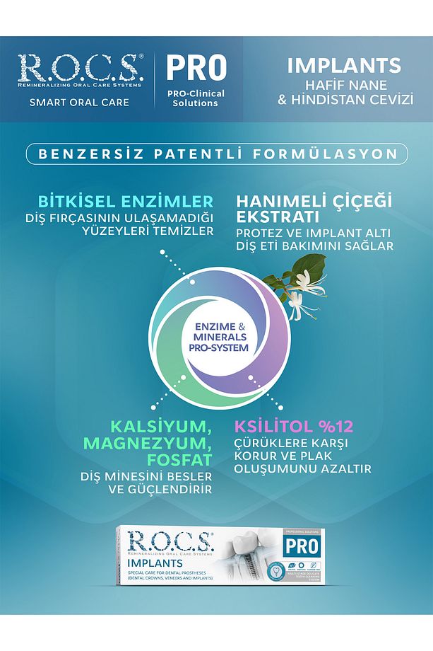 Pro Implant Kullananlara Özel Diş Macunu (74g) - 2