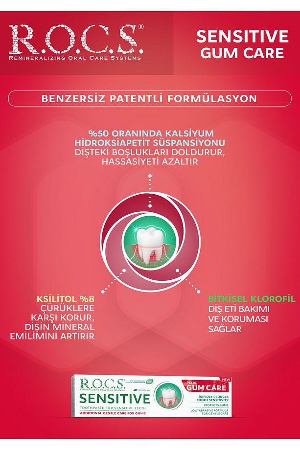 R.O.C.S. Sensitive Artı Diş Eti Bakımı Klorofilli Diş Macunu – 94gr - 2