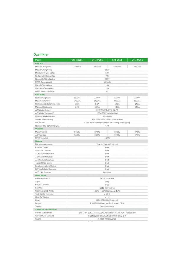 Livoltek 3kw Mono Faz On-grid Inverter Gt1-3k3s1 - 4