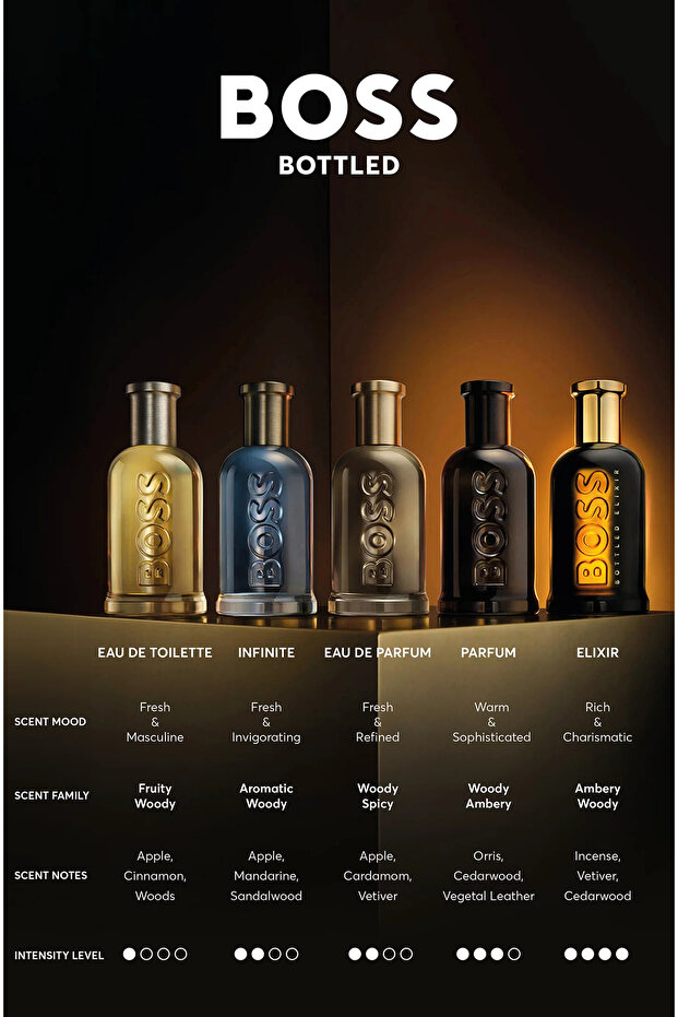 Bottled Elixir eau de parfum 100ml - 4