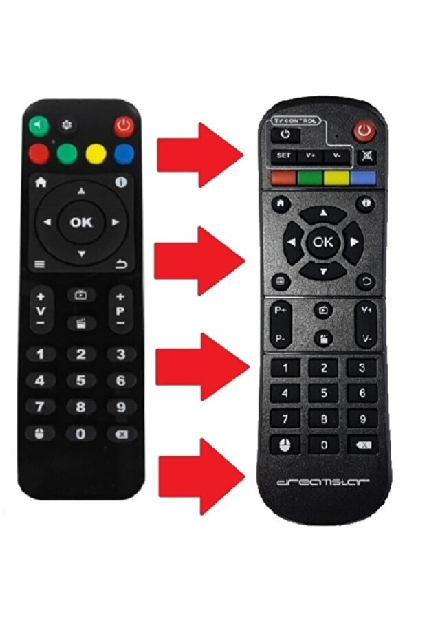 A1 - A2 Android 7.1 Tv Box Kumanda - 1