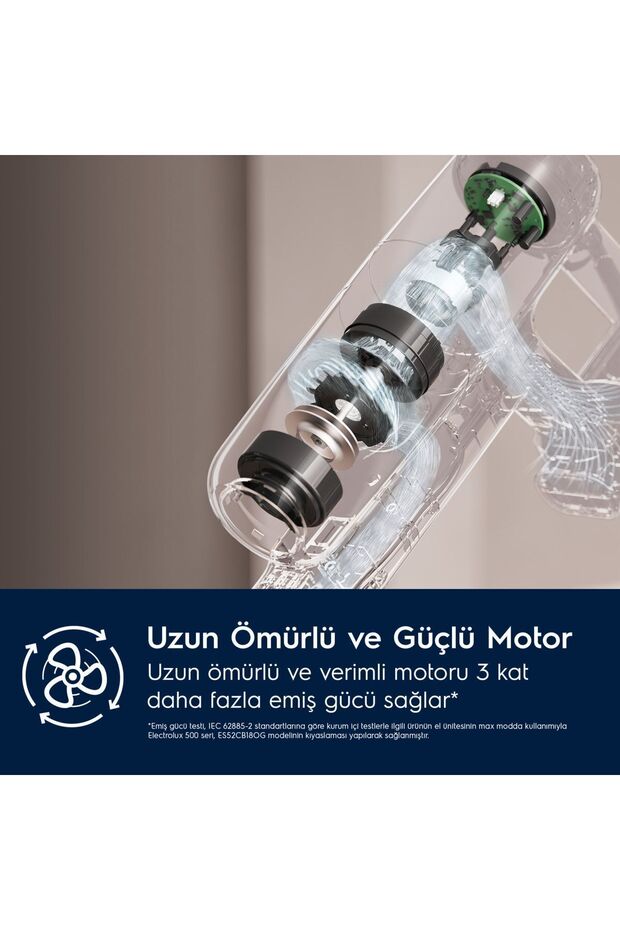 Hygenic 800 EP81U25ULT Şarjlı Dikey Süpürge - 7