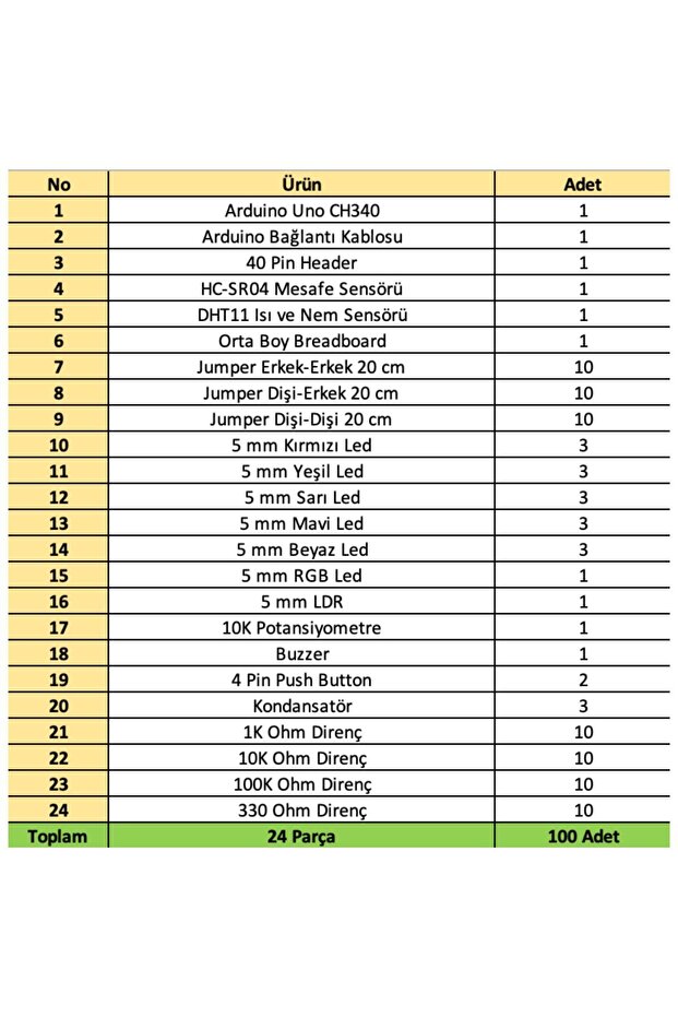 Arduino Uno Proje Başlangıç Seti - 24 Parça 100 Adet - 2