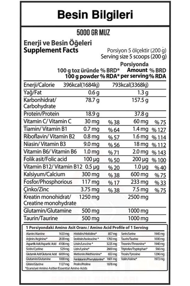 Progainer 5 Kg Muz Aromalı Karbonhidrat Tozu - 2