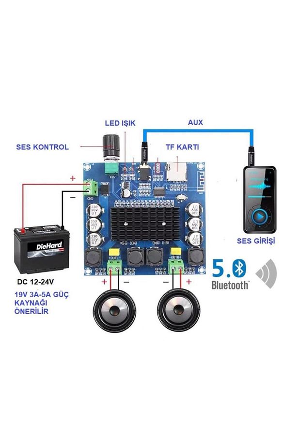 2 x 100W Bluetooth 5.0 Amfi Devresi TDA7498 TF Kart XH-A105 - 2