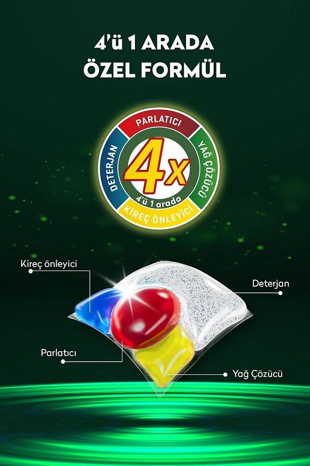 Bulaşık Makinesi Kapsül Deterjanı 36'lı x 6 Paket (216 Yıkama) - 6