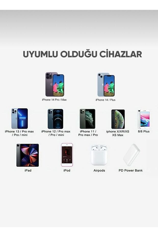 iPhone 11,12,13,14 Pro / Pro Max modellerine uyumlu 25W Hızlı Adaptör + Type-c to Lightning Şarj Set - 3