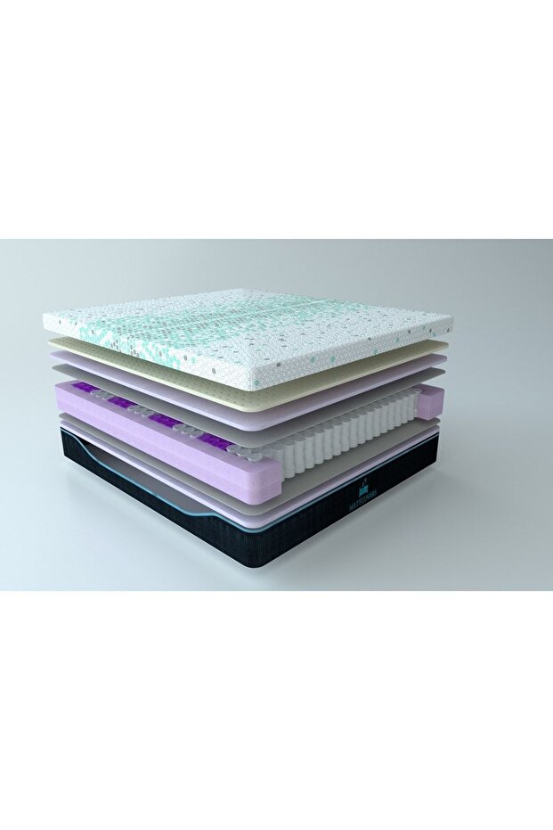 Oxygen Ortopedik Yatak - 5