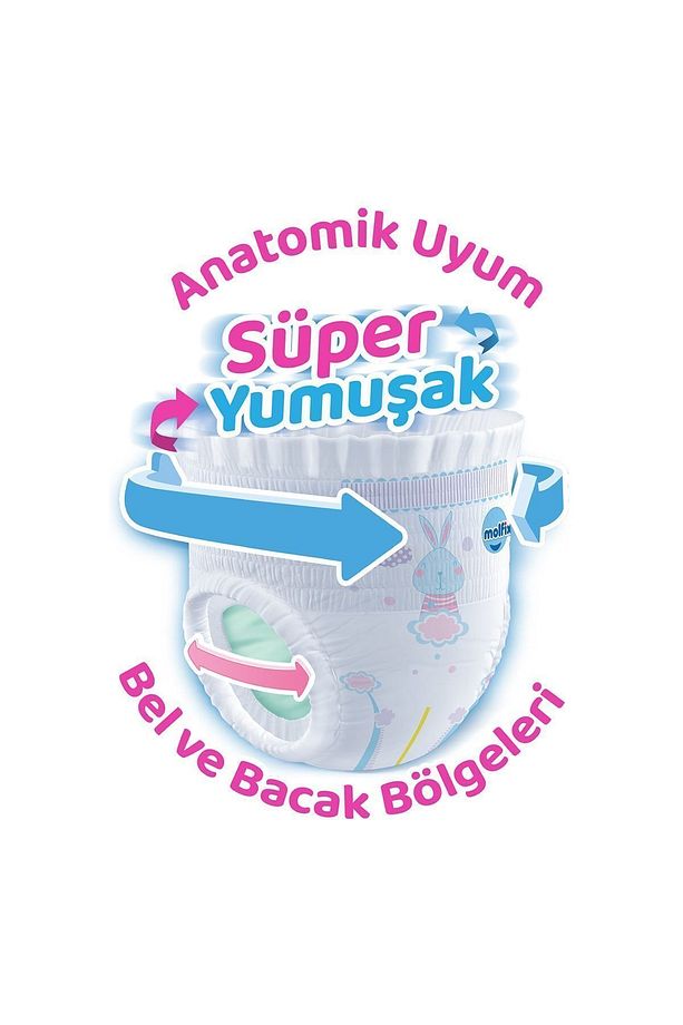 Külot Bez 4 Beden Maxi Aylık Fırsat Paketi 152 Adet - 3