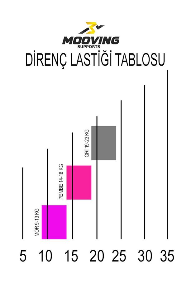 Loop Band Direnç Bandı Pembe Orta - 4