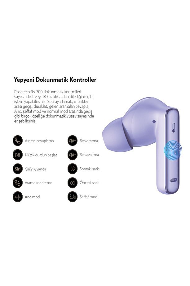 Soundparty Rs-300 Aktif Gürültü Önleyici Tws Bluetooth 5.3 Kulaklık-Şeffaf Mod-4 Mikrofonlu - 7