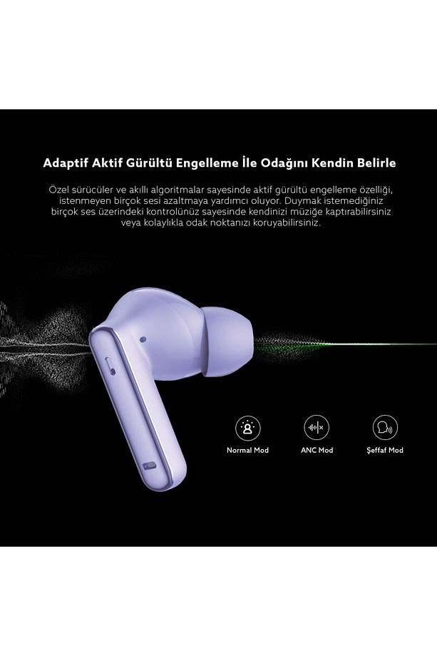 Soundparty Rs-300 Aktif Gürültü Önleyici Tws Bluetooth 5.3 Kulaklık-Şeffaf Mod-4 Mikrofonlu - 6
