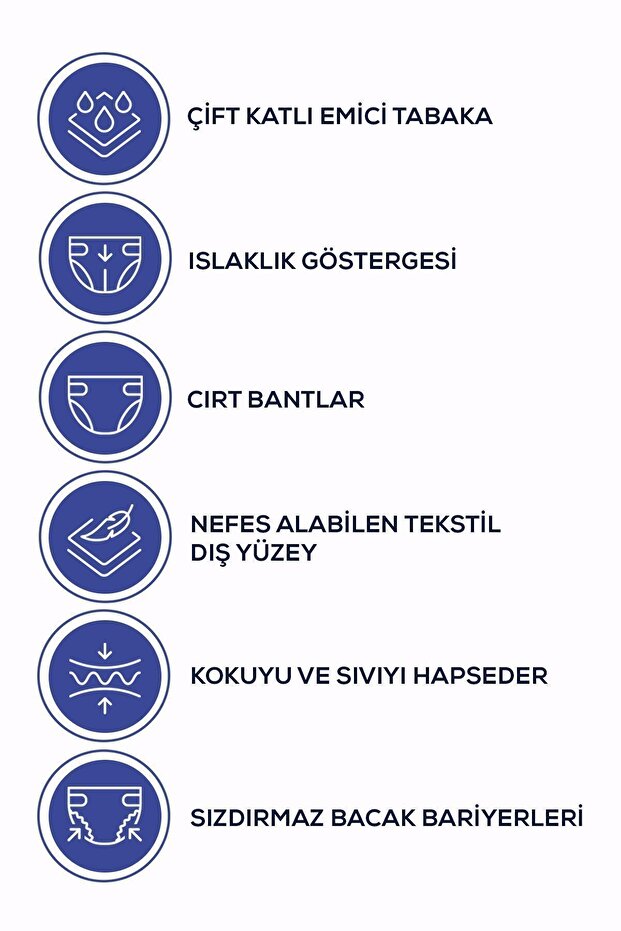 Bel Bantlı Hasta Bezi Medium 60'lı - 3