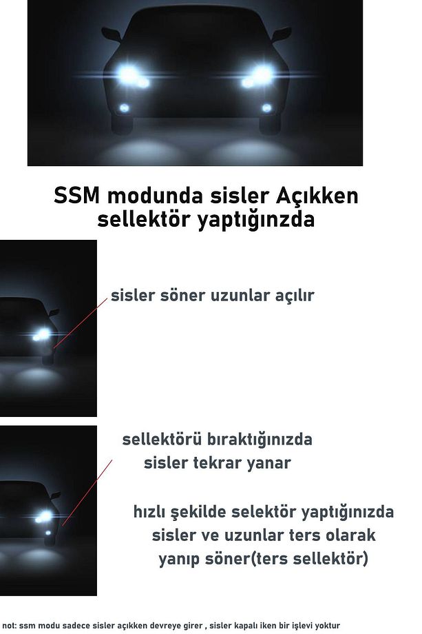 Ssm Ultra Ssm Ve Ssm Plus Aynı Modülde Dna Marka Tüm Araçlara Uygun Selektör Modülü - 2