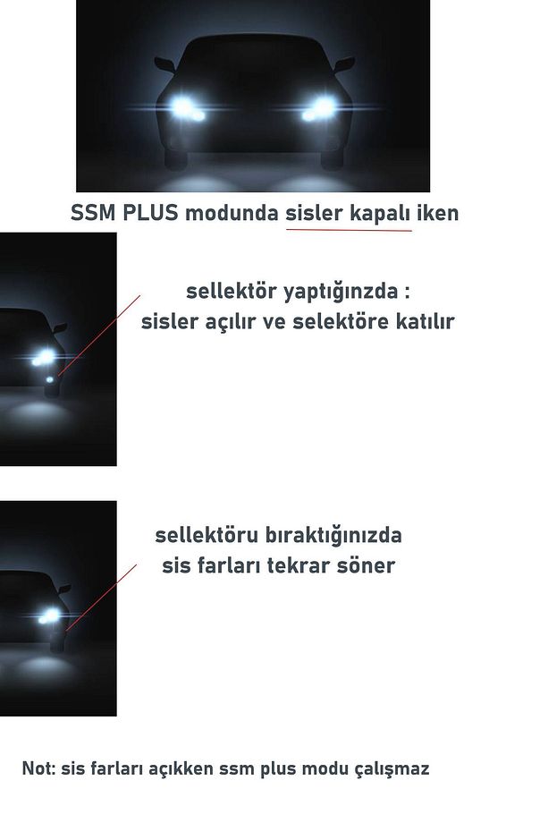 Ssm Ultra Ssm Ve Ssm Plus Aynı Modülde Dna Marka Tüm Araçlara Uygun Selektör Modülü - 3