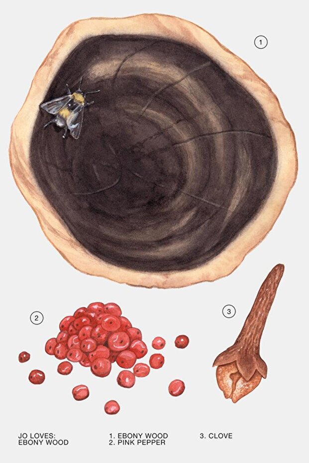 EBONY WOOD 100 ML - 3