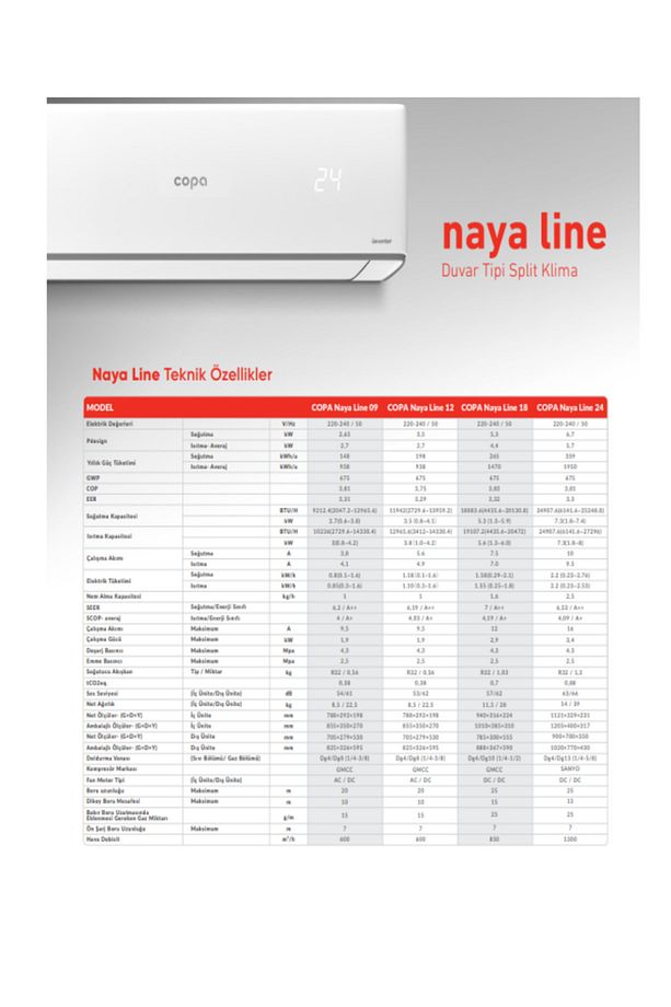 Naya Line Duvar Tipi Split Klima 18.000 Btu - 2