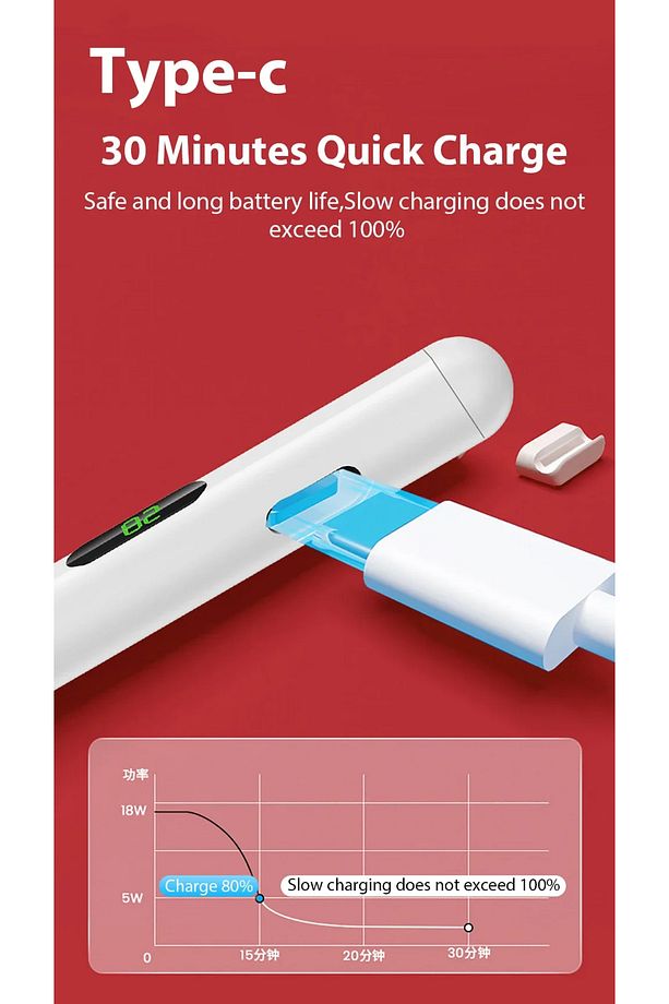Apple Kalem Ios Android Windows Universal Stylus Dokunmatik Kalem Samsung Xiaomi Tablet Kalemi - 6