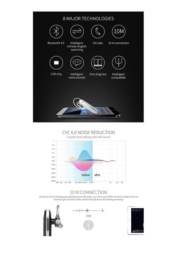 FX-2 Wireless Bluetooth Kulaklık  Mini Stereo - 7