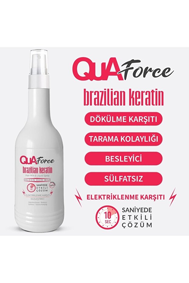 Brezilya Keratin Sütü - 2