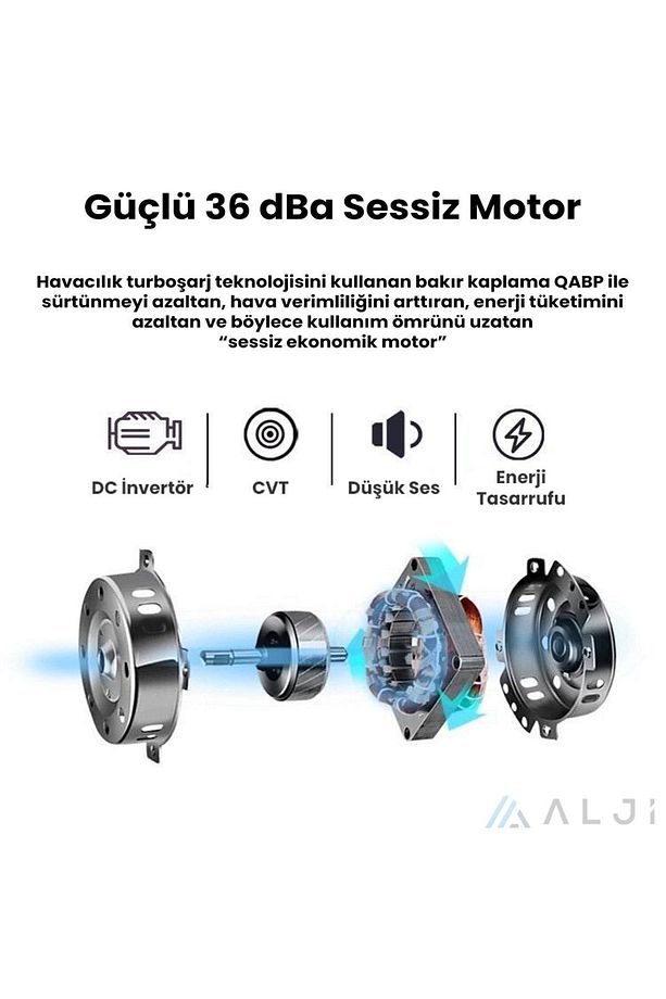 60w 3 Hız Kumandalı Duvar Tipi Vantilatör - 4