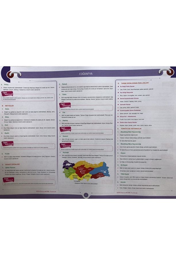 2025-2026 Kpss Genel Kültür Boy Pratik Konu Anlatım (TARİH-COĞRAFYA-VATANDAŞLIK) Kpssnoktasi - 4