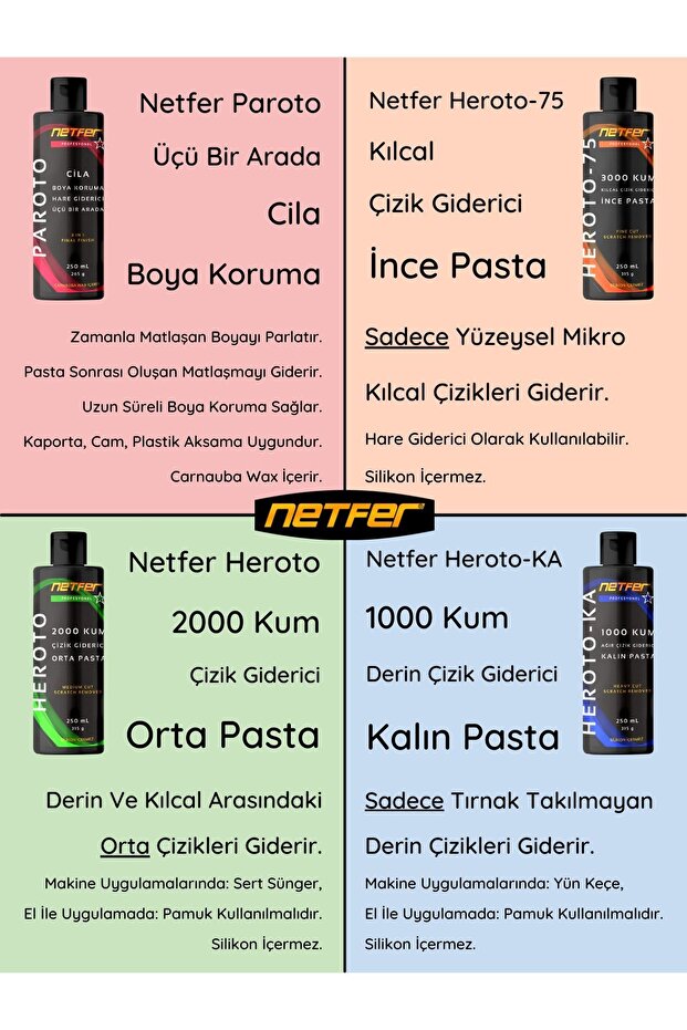 2'li Orta Pasta Cila Set - 2x250 Ml - 4