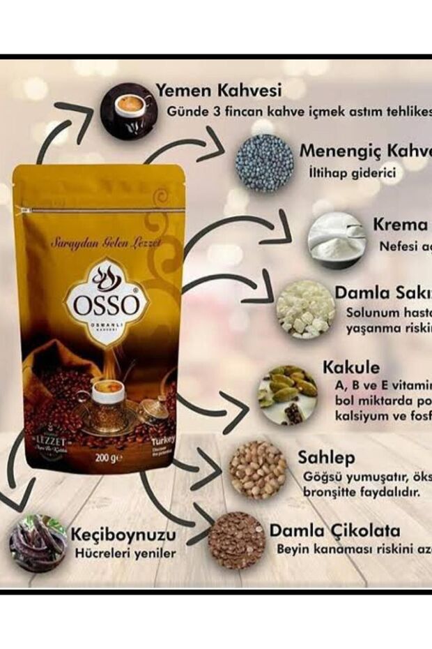 1000g Ottoman Coffee - 5