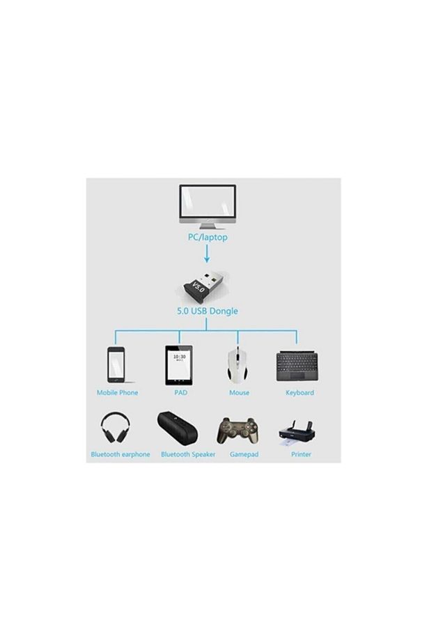 Masaüstü Bilgisayar Bluetooth Aparatı - 5