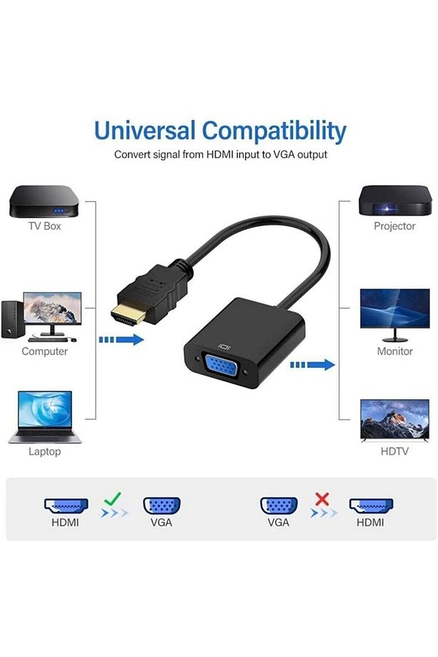 Hdmi To Vga Tablet Projeksiyon Notebook Uyumlu Kablo Tak-çalıştır Dönüştürücü Monitör Kablosu - 6