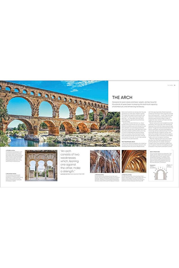 Architecture: A Visual History - 6