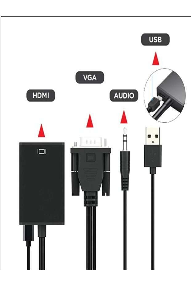 KX1021C VGA+USB to HDMI Converter Cable with Audio - 4