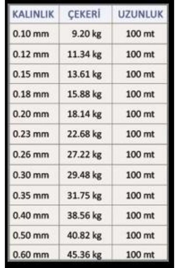 Microfibre Sumo 8 Kat Örgü Ip Misina 100 Metre - 2