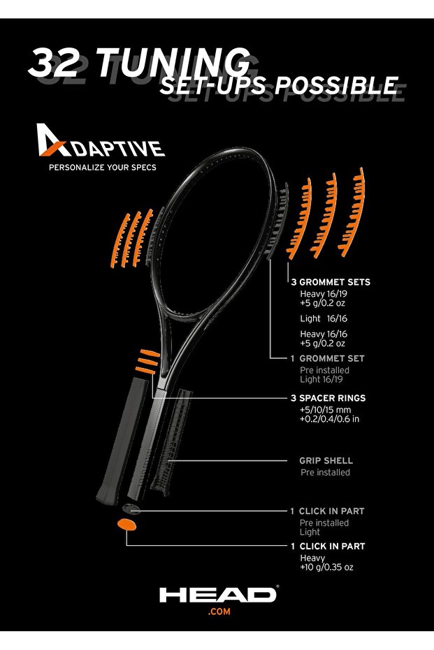 Adaptive Tuning Kit - 3