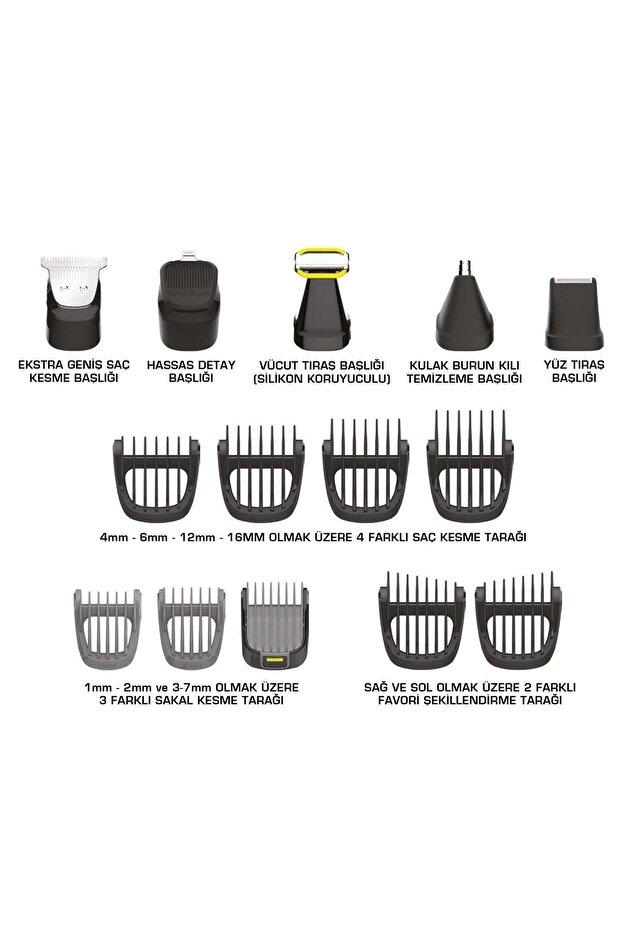 Execute 2 Blade Bakım Kiti Antrasit - 3