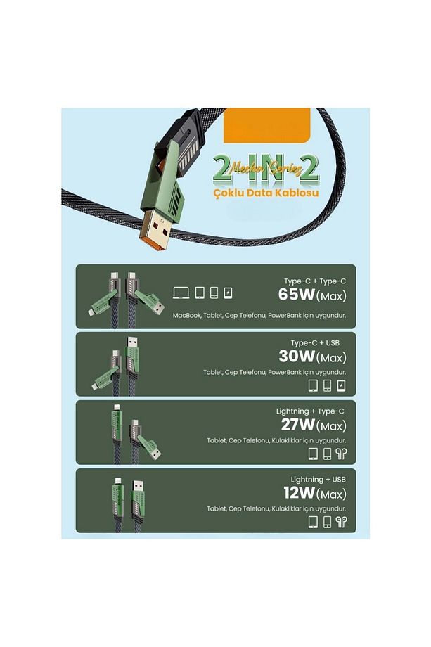 Azeada 65w Çoklu USB Type-C ve Lightning Örgülü Şarj Ve Data Kablosu - 1.5m - 2