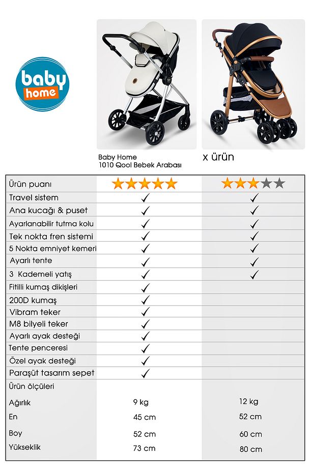 9 In 1 Yeni Doğan Full Set 1010 Travel Sistem Bebek Arabası 330 Sallanır Ev Tipi Ana Kucağı - 3