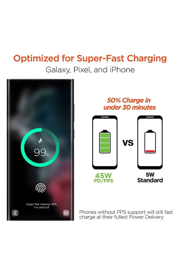 45W USB-C PD DUVAR ŞARJ - 2