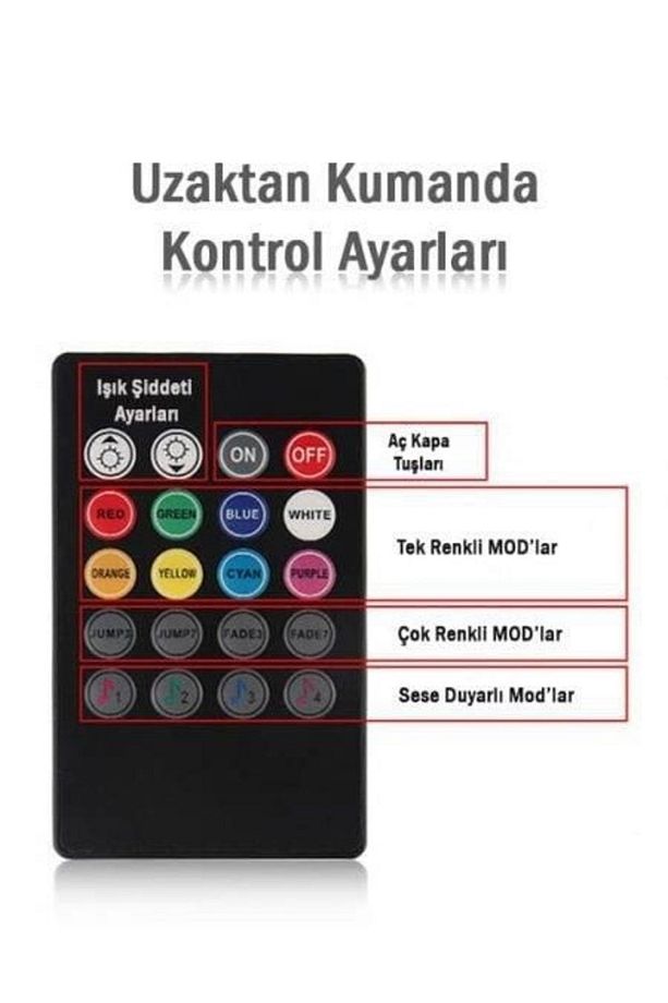 12 Led Ayak Altı Led + Ayarlı Amerikan Park Modülü 1. Kalite Arıza Işığı Yakmaz - 4