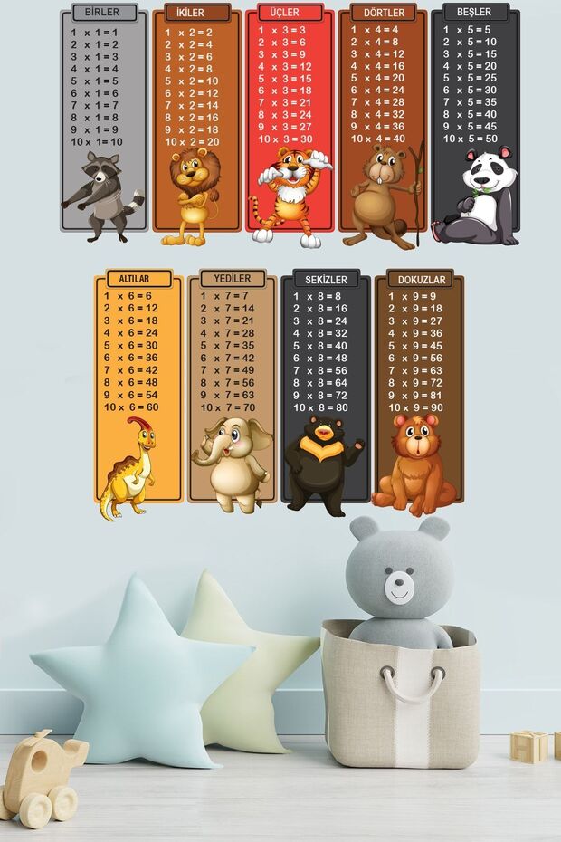 Multiplication Table Sticker Cute Animals Themed School, Nursery, Children's Room, Sticker Set