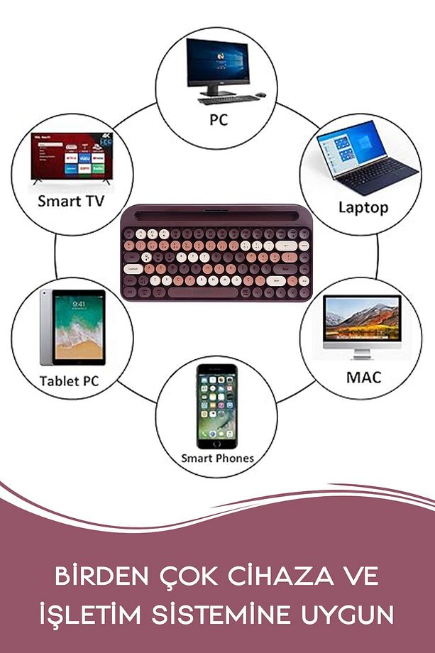 Kb-99 Mocha 2.4g+bt1+bt2 Mac Win Ios Android Çoklu Cihaz Bağlantılı Q Kablosuz Bluetooth Klavye - 3